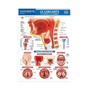 L?MINA MURAL 50 X 70 CM LA GARGANTA