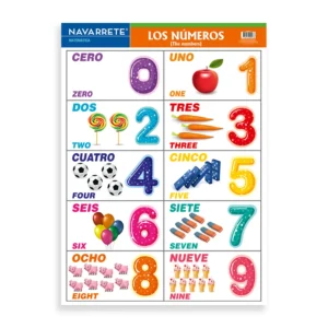 L?MINA MURAL 50 X 70 CM LOS N?MEROS