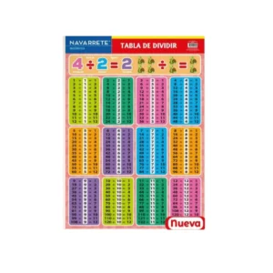 L?MINA MURAL 50 X 70 CM TABLA DE DIVIDIR