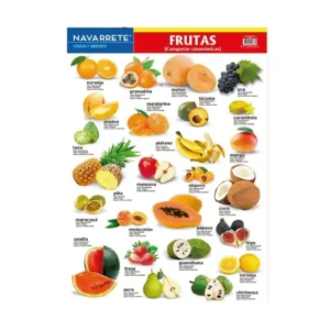 L?MINA MURAL 50 X 70 CM FRUTAS