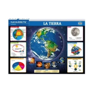 L?MINA MURAL 50 X 70 CM LA TIERRA