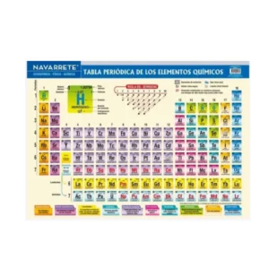 L?MINA MURAL 50 X 70 CM TABLA PERI?DICA DE LOS ELEMENTOS QU?MICOS