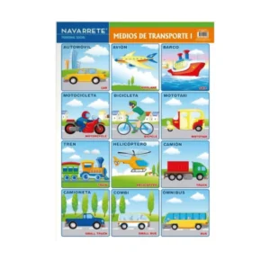 L?MINA MURAL 50 X 70 CM MEDIOS DE TRANSPORTE I