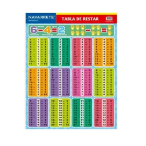 L?MINA MURAL 50 X 70 CM TABLA DE RESTAR