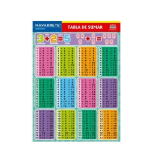 L?MINA MURAL 50 X 70 CM TABLA DE SUMAR