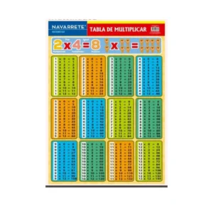 L?MINA MURAL 50 X 70 CM TABLA DE MULTIPLICAR