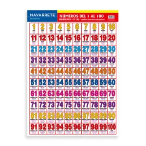 L?MINA MURAL 50 X 70 CM N?MEROS DEL 1 AL 100