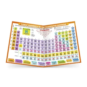 Tabla periódica de los elementos químicos actualizada